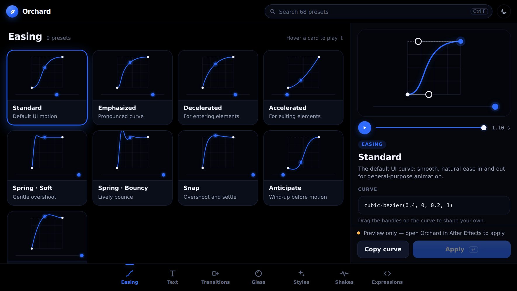 The Orchard panel showing its Easing presets